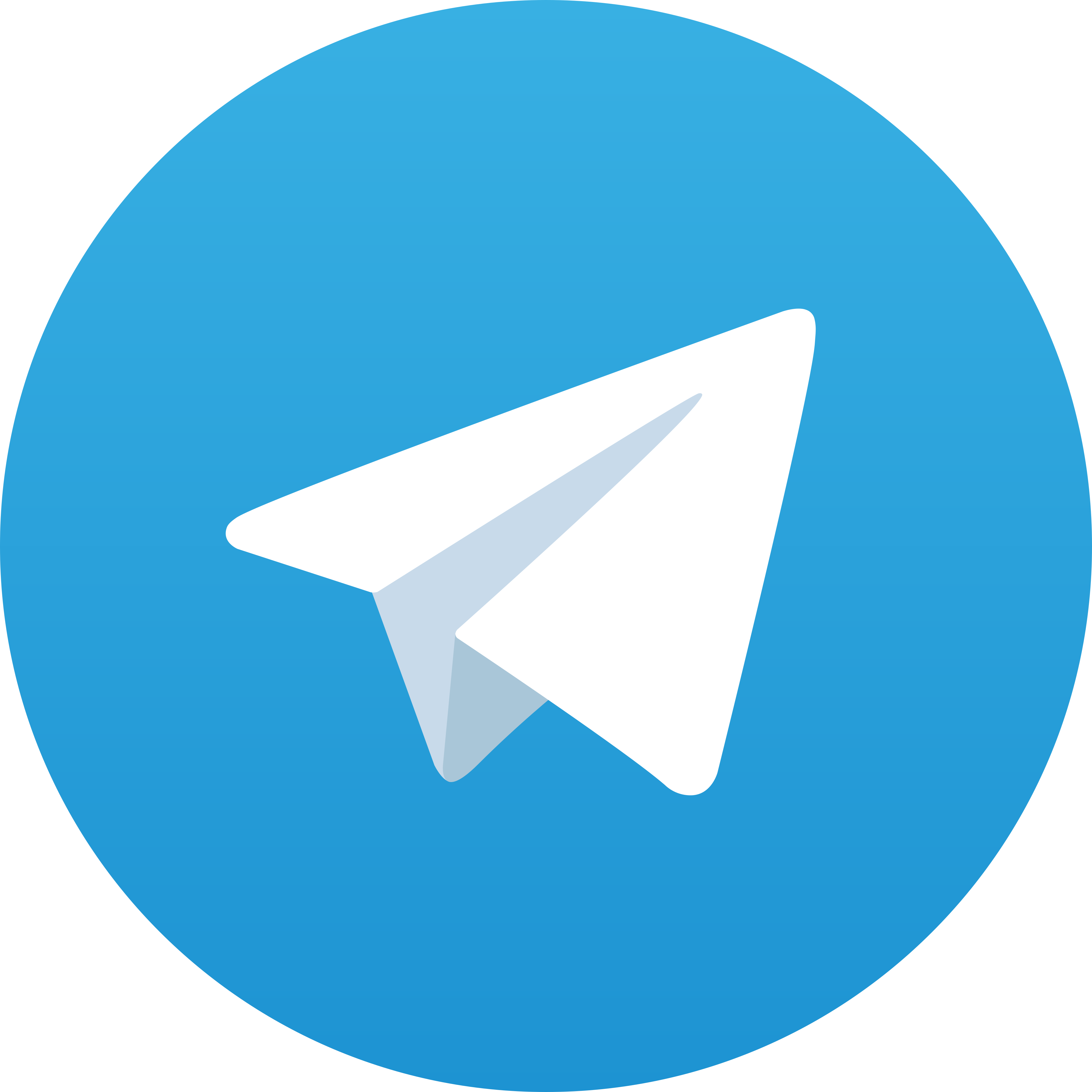 Telegram Tiger55